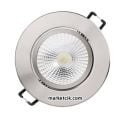 Sıva Altı Led Spot Armatürler